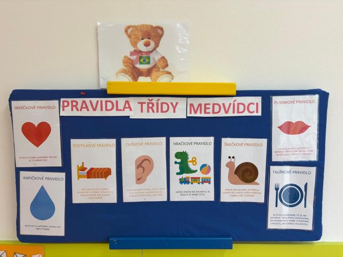 Pravidla třídy